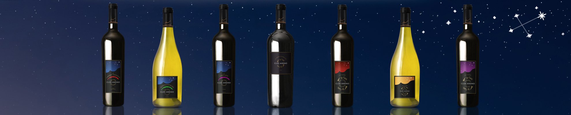 Clos Andino